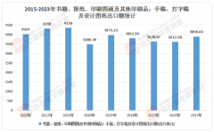 <b>福建问：5G派司发放</b>